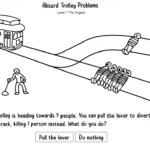 Trolley Problems Game